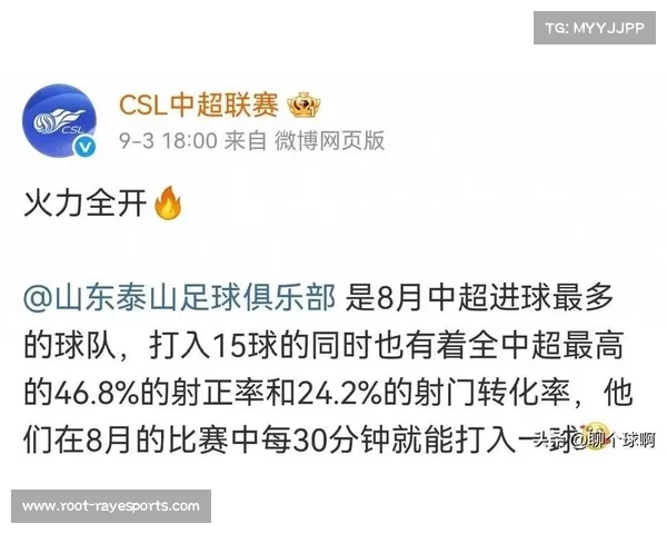 欧冠九场火爆对决掀起进球狂潮 单日狂揽43粒进球刷新赛季纪录