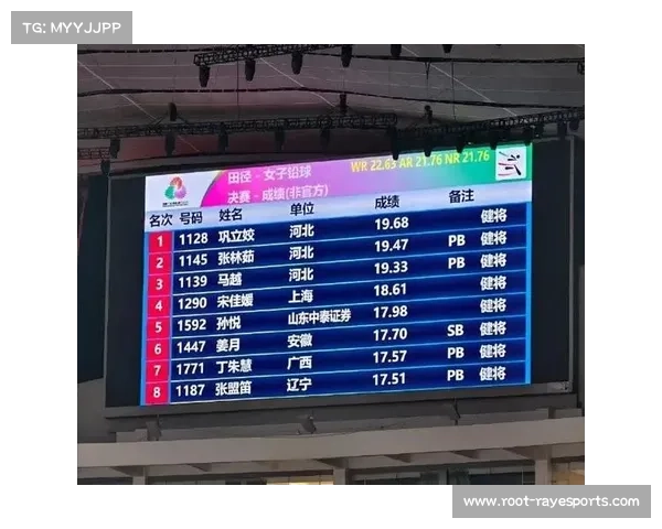 巩立姣铅球19.68米实现全运会五连冠，河北队包揽女子铅球奖牌